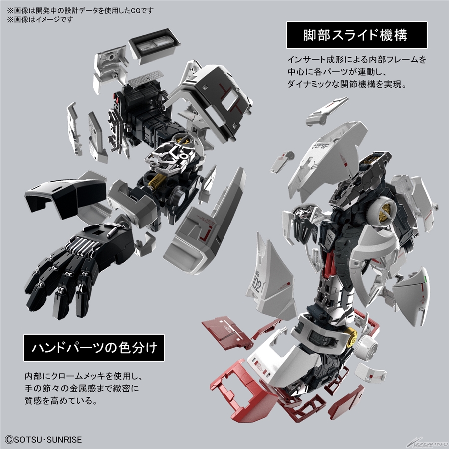 究極の作る楽しさを追求！「PERFECT GRADE UNLEASHED 1/60 RX-78-2